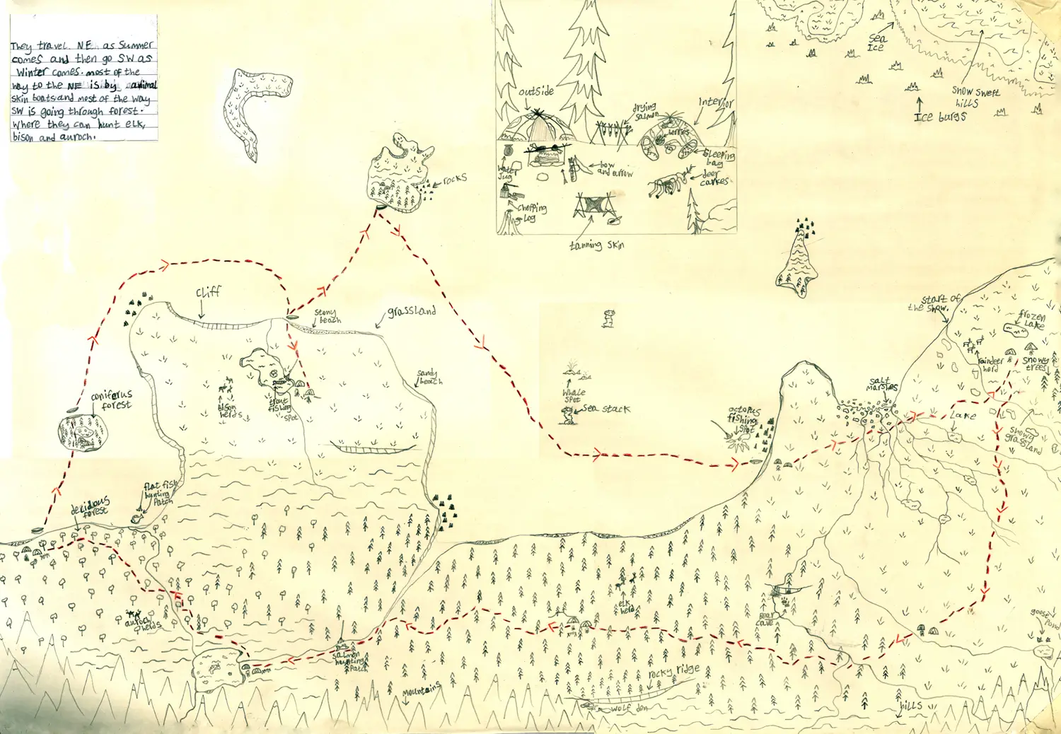 Illustration of a Mesolithic map